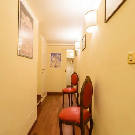 Apartmán Margutta Center *